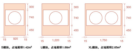 三菱电机CITY MULTI YLKC系列 多联式中央空调 占地面积