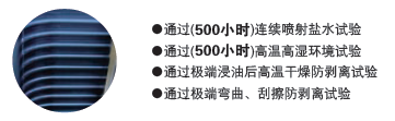 三菱电机CITY MULTI YLKC系列 多联式中央空调 智能运行